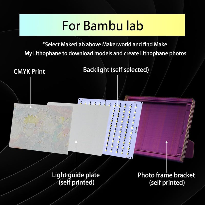 3DZWMAN مجموعة لوحة الإضاءة الخلفية LED CMYK FAZ007 لملحقات مختبر بامبو، طابعة ثلاثية الأبعاد، إضاءة DIY، قطع غيار نموذجية تعمل بجهد 5V من نوع C (1 مجموعة) - Image 4